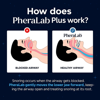 PheraLab Plus® Anti-Snoring